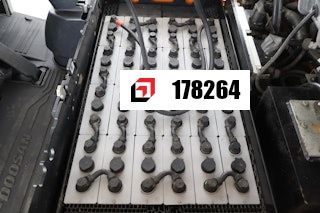 Doosan B-15-T-7